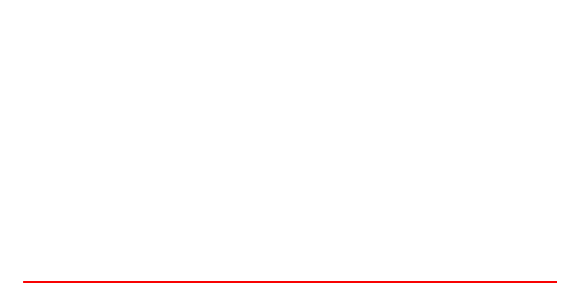 Media Film Access